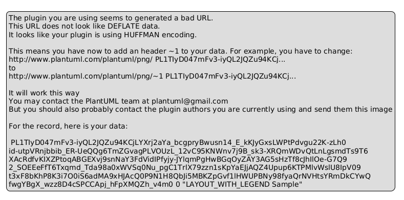 LAYOUT_WITH_LEGEND Sample 